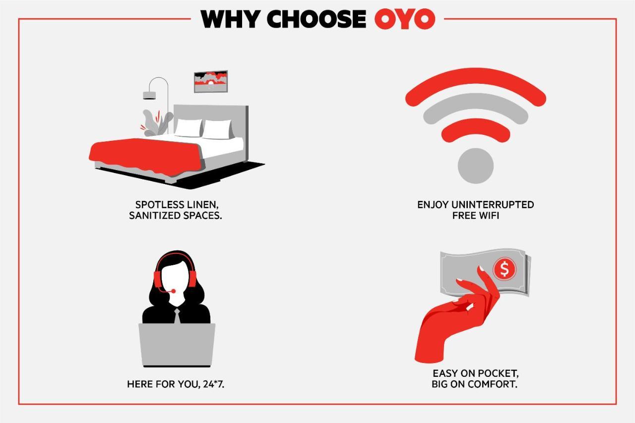Oyo Hotel Bradford Main St Pa ภายนอก รูปภาพ
